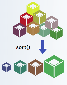 sorting_Visualizer